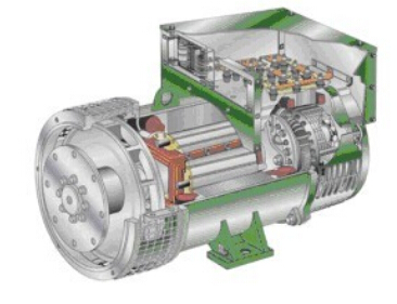 福建发电机内部结构图